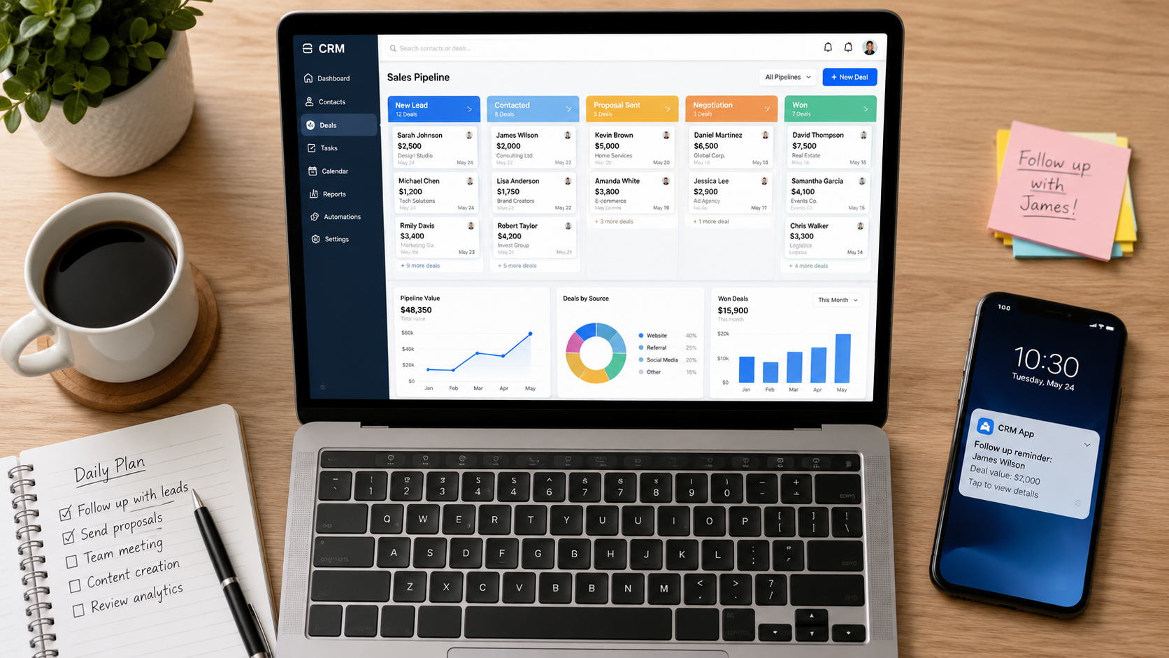 best crm software for solopreneurs sales pipeline dashboard
